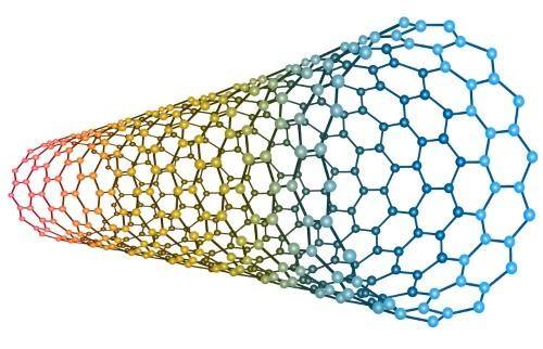 Huawei is also working on graphene. Are carbon nanotubes the same as graphene nanotube electric heat tubes?